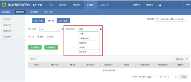 360移动推广效果评估