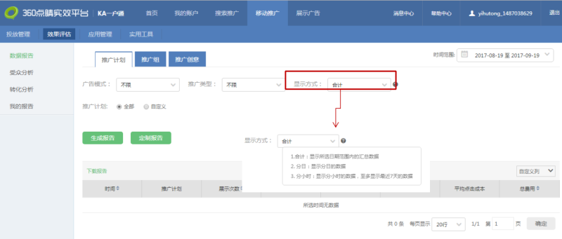 360移动推广效果评估