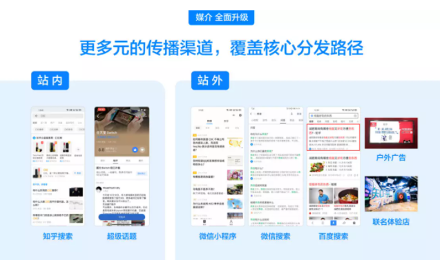 品牌推广广告适合在知乎上投放吗? 品牌推广广告适合在知乎上投放吗?