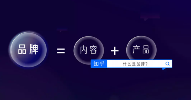 品牌推广广告适合在知乎上投放吗? 品牌推广广告适合在知乎上投放吗?