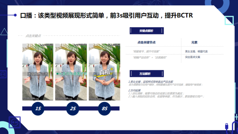 快手金融保险和小贷行业秒级素材风向标-8月 | 快手搜索推广平台 快手金融保险和小贷行业秒级素材风向标-8月 | 快手搜索推广平台