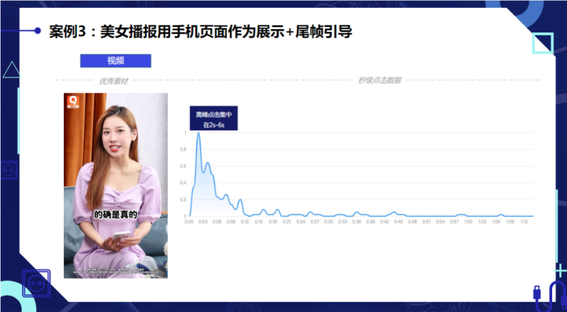 快手金融保险和小贷行业秒级素材风向标-8月 | 快手搜索推广平台 快手金融保险和小贷行业秒级素材风向标-8月 | 快手搜索推广平台