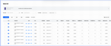 智能托管产品说明(2) | 快手推广平台 智能托管产品说明(2) | 快手推广平台