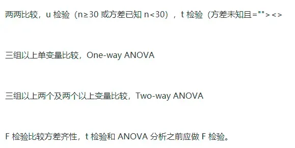 差异分析的检验方法 差异分析的检验方法