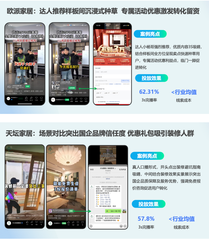 好创意如何带来好生意?速来解锁家居腾讯视频号广告增长秘籍 好创意如何带来好生意?速来解锁家居腾讯视频号广告增长秘籍