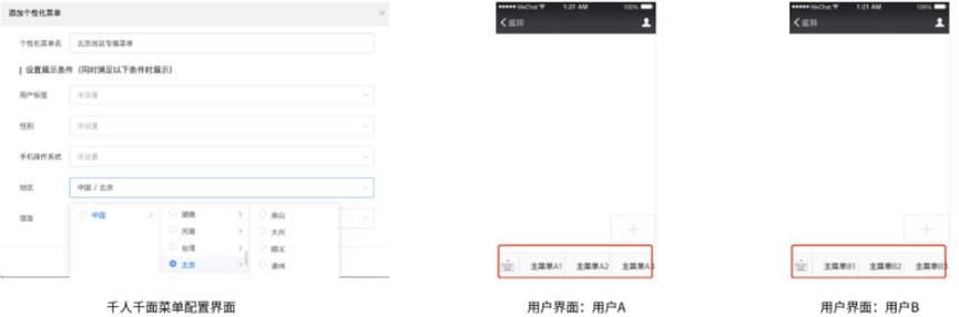 关于本地丽人行业在腾讯广告的推广链路(上) | 腾讯广告推广 关于本地丽人行业在腾讯广告的推广链路(上) | 腾讯广告推广
