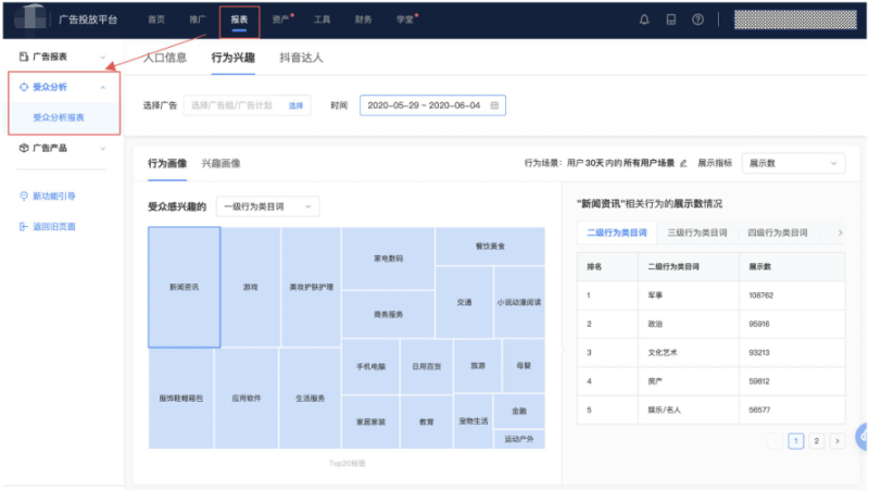 快手广告投放平台:受众分析报表 快手广告投放平台:受众分析报表