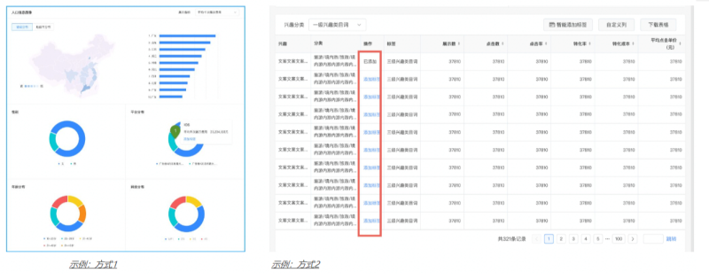 雅虎搜索广告的竞价是多少? 雅虎搜索广告的竞价是多少?