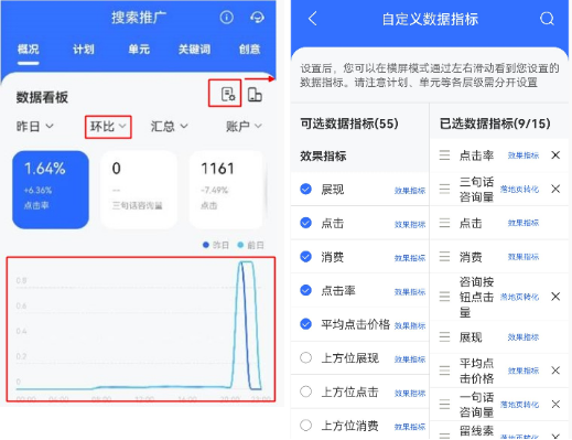 百度营销平台：【百度营销手机版】”今日数据“ 增加转化和对比数据-全流量上线