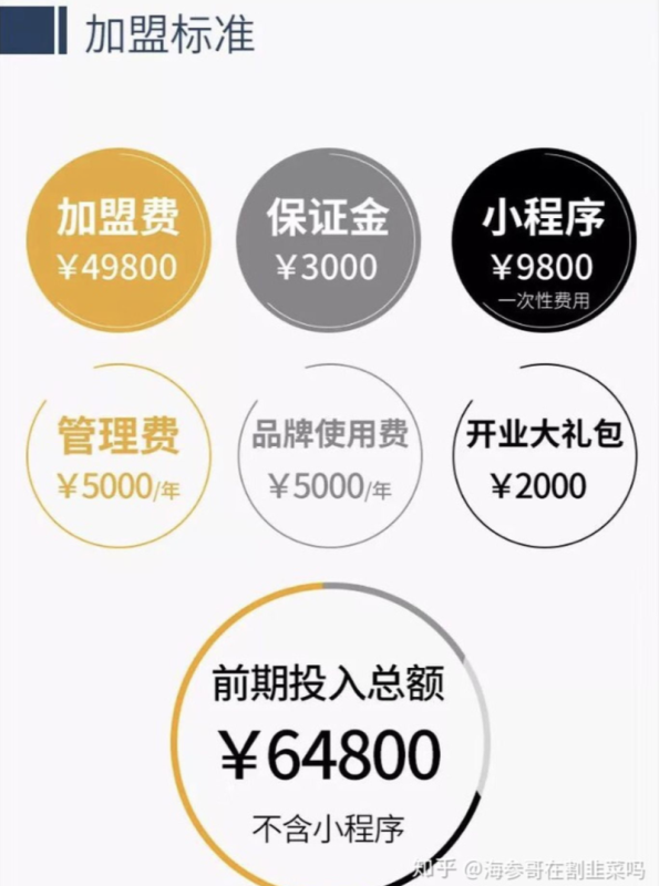 最近这场抖音网红撕逼,让我直呼好家伙 最近这场抖音网红撕逼,让我直呼好家伙