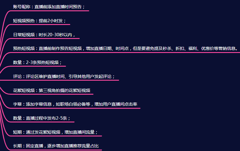 抖音直播带货运营手册