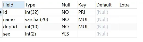 mysql索引回表、索引覆盖、索引下推 mysql索引回表、索引覆盖、索引下推