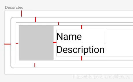 一个例子学会使用Jetpack Compose Modifier