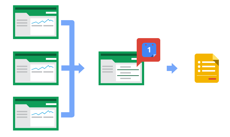 谷歌广告投放合并结算简介 谷歌广告投放合并结算简介