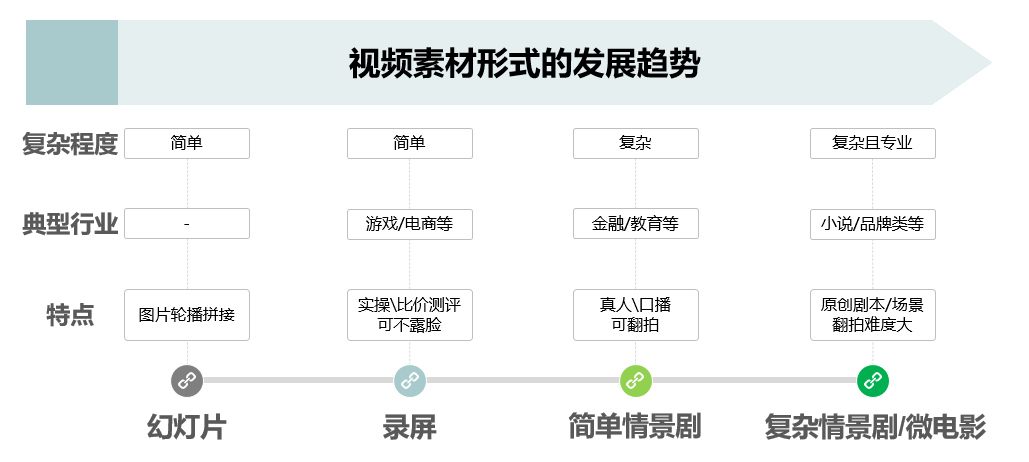 360推广开户有效果吗?最干货的解读都在这里了！