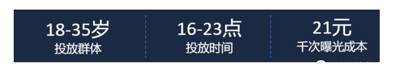 关于小龙虾行业在微信朋友圈广告的营销解决方案（下）