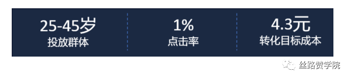 关于小龙虾行业在微信朋友圈广告的营销解决方案（下）