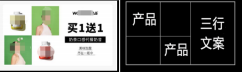 休闲娱乐行业在腾讯广告平台的投放指引（上） | 腾讯广告平台