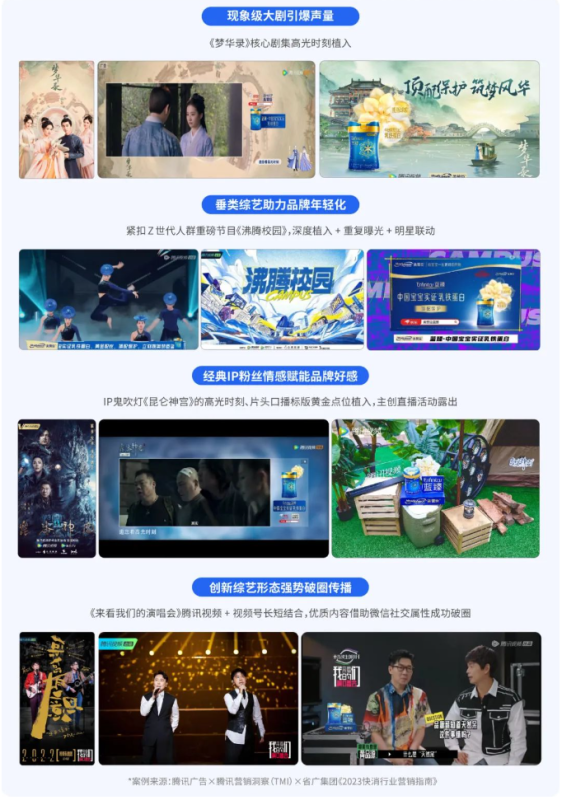 破解快消行业营销焦虑！创新腾讯广告营销模式解锁新增长