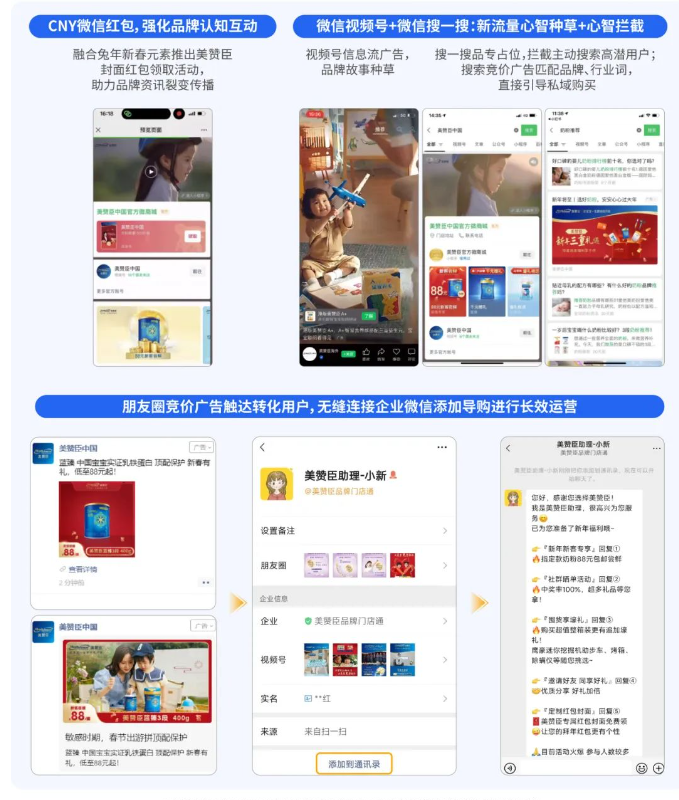 破解快消行业营销焦虑！创新腾讯广告营销模式解锁新增长