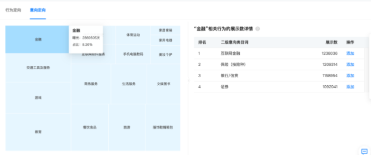 快手广告:磁力万象-DMP操作指南《NO.6》 快手广告:磁力万象-DMP操作指南《NO.6》