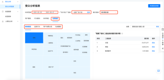 快手广告:磁力万象-DMP操作指南《NO.6》 快手广告:磁力万象-DMP操作指南《NO.6》