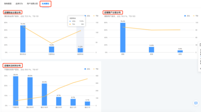 快手广告:磁力万象-DMP操作指南《NO.6》 快手广告:磁力万象-DMP操作指南《NO.6》