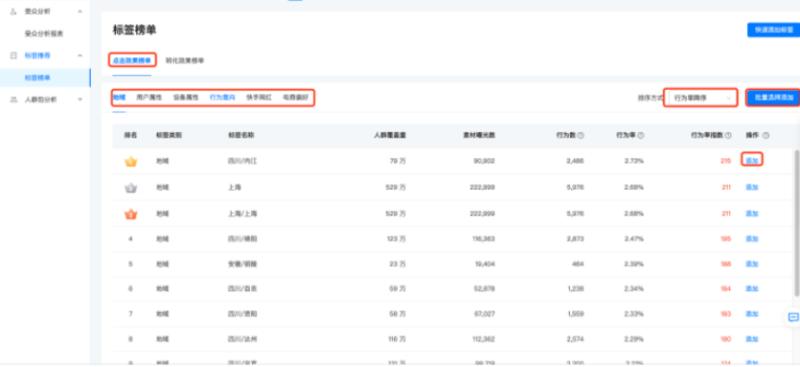 快手广告:磁力万象-DMP操作指南《NO.6》 快手广告:磁力万象-DMP操作指南《NO.6》