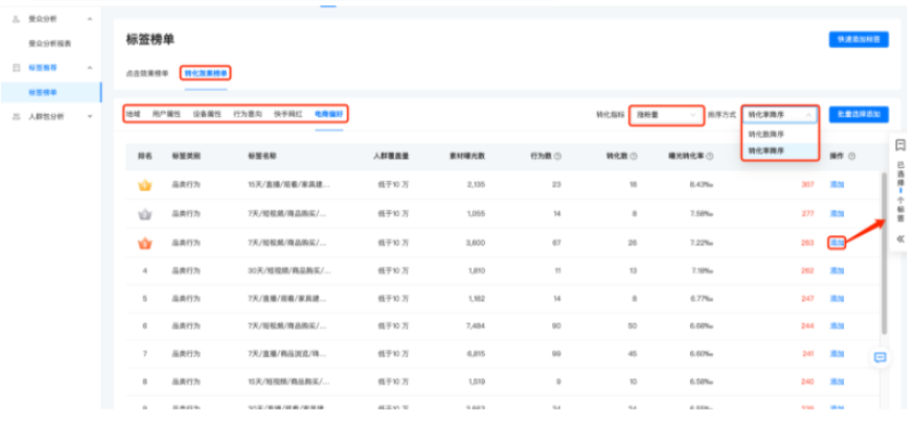 快手广告:磁力万象-DMP操作指南《NO.6》 快手广告:磁力万象-DMP操作指南《NO.6》