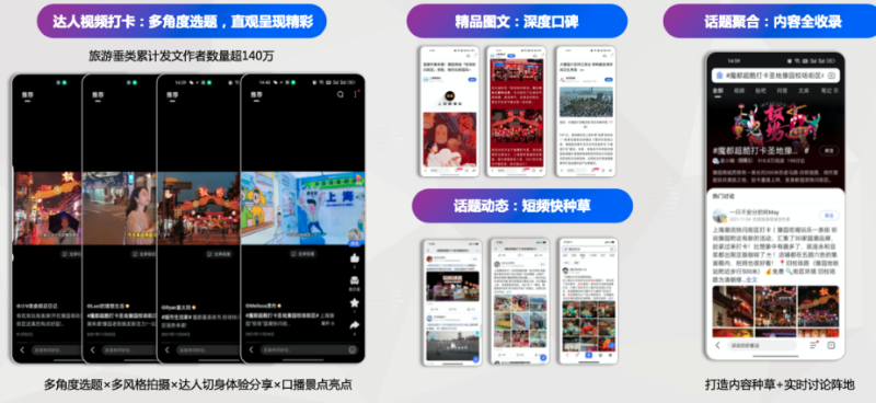 百度广告全链路营销解决方案