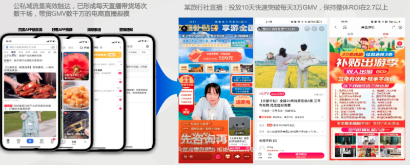 百度广告全链路营销解决方案