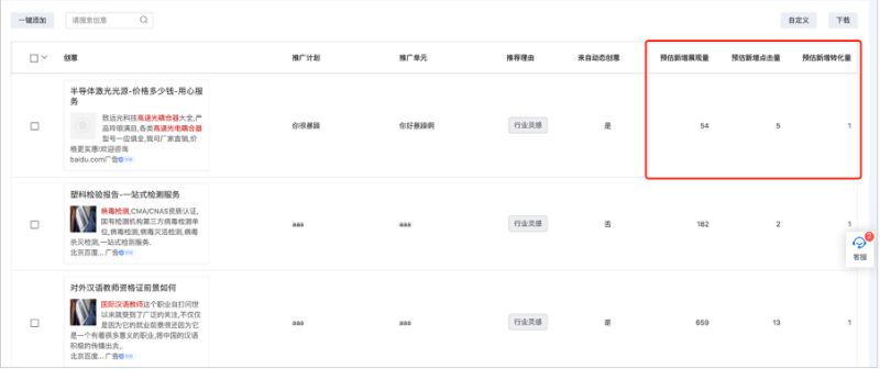 百度广告:优化中心创意推荐升级- 增加推荐理由和收益预估数据--全流量上线 百度广告:优化中心创意推荐升级- 增加推荐理由和收益预估数据--全流量上线