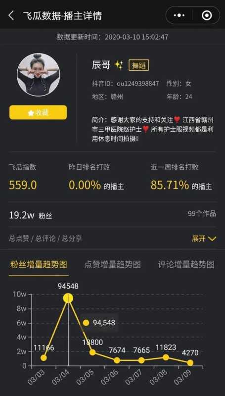 抖音低粉号怎么才能快速涨粉?我们总结了两个 抖音低粉号怎么才能快速涨粉?我们总结了两个