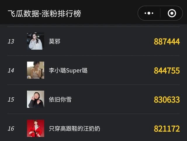 抖音低粉号怎么才能快速涨粉?我们总结了两个 抖音低粉号怎么才能快速涨粉?我们总结了两个