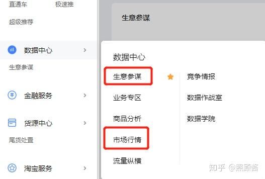 淘宝运营：0基础新手如何快速上手淘宝运营？