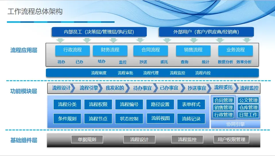 抖音什么作品容易上热门?什么类型作品最受欢迎?抖音最受欢迎的题材(抖音最受欢迎的内容是什么) 抖音什么作品容易上热门?什么类型作品最受欢迎?抖音最受欢迎的题材(抖音最受欢迎的内容是什么)
