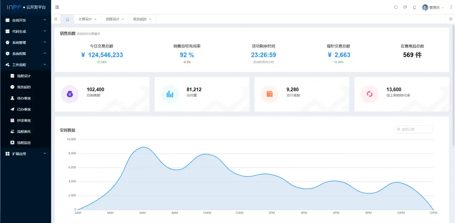 基于java+vue.js的国产新款开源的工作流引擎系统 基于java+vue.js的国产新款开源的工作流引擎系统
