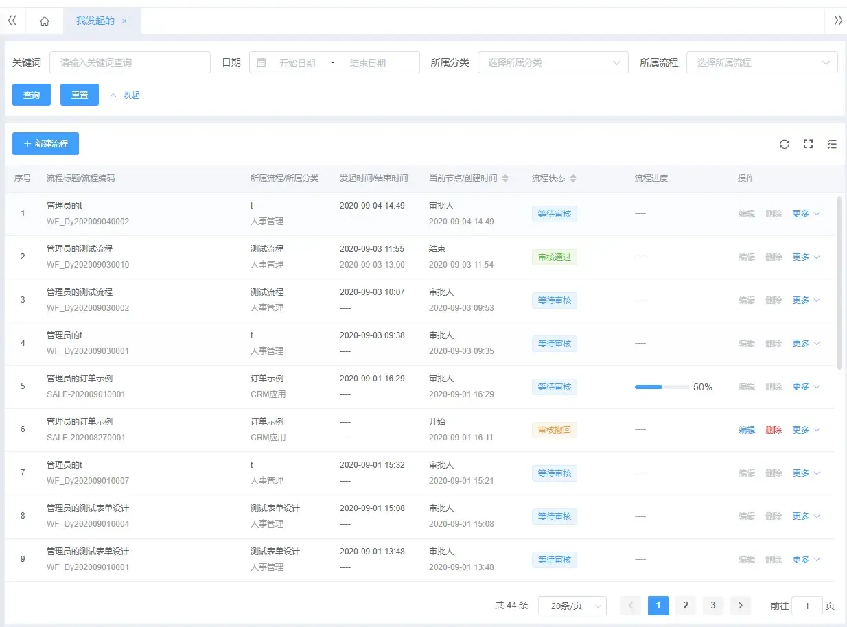 基于java+vue.js的国产新款开源的工作流引擎系统 基于java+vue.js的国产新款开源的工作流引擎系统