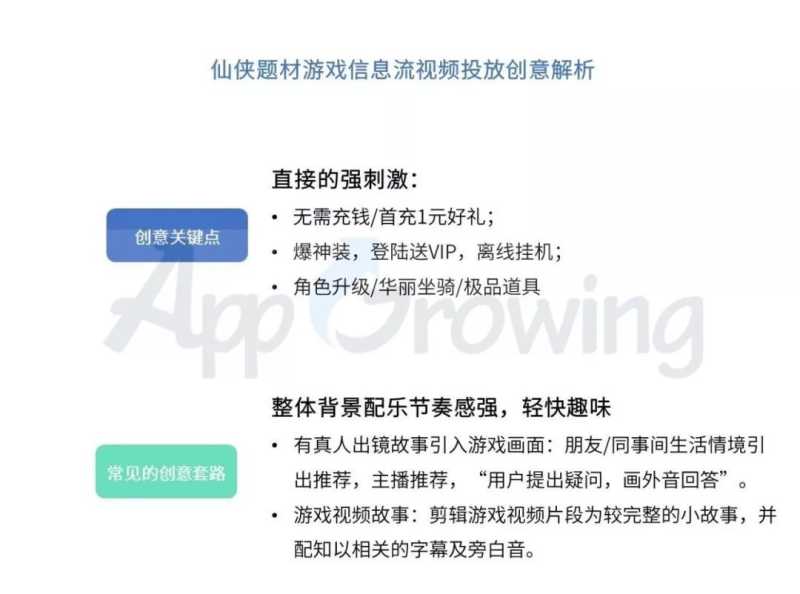 快手广告投放创意有哪些套路?广告投放分析! 快手广告投放创意有哪些套路?广告投放分析!