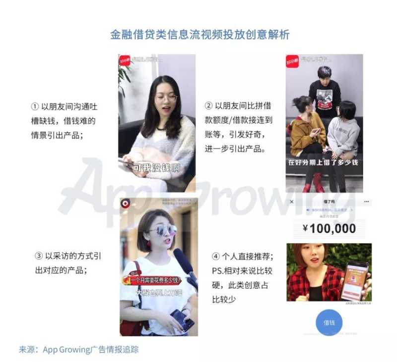 快手广告投放创意有哪些套路?广告投放分析! 快手广告投放创意有哪些套路?广告投放分析!