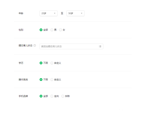 白酒行业腾讯投放案例分析