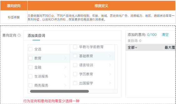 教育行业11月报告终版 | 快手广告平台 教育行业11月报告终版 | 快手广告平台
