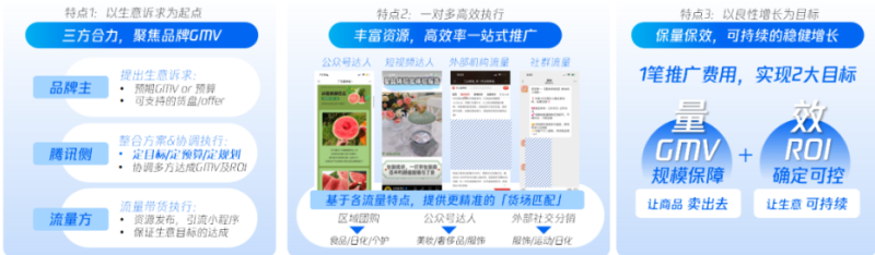 11.11节点营销别人家的品牌是怎么做到的？ | 腾讯广告平台