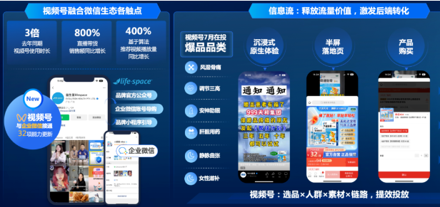战略增长新布局:全域浪潮助推药企腾讯广告营销进化 战略增长新布局:全域浪潮助推药企腾讯广告营销进化