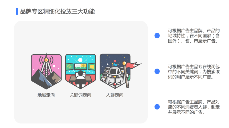 分关键词投放的功能百度品专广告精细化投放 分关键词投放的功能百度品专广告精细化投放