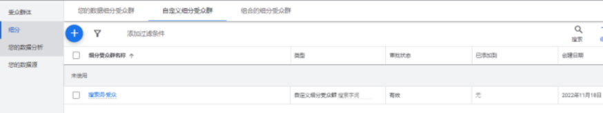 展示广告这5种受众,你get到了么? | 谷歌展示广告 展示广告这5种受众,你get到了么? | 谷歌展示广告