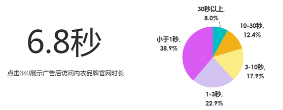 淘宝怎么做优惠活动(分享一下淘宝618优惠活动内购清单) 淘宝怎么做优惠活动(分享一下淘宝618优惠活动内购清单)