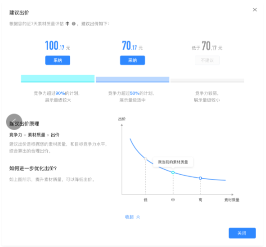 【建议出价】快手信息流广告“建议出价2.0”产品上线