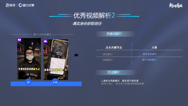 IAA2022-3月素材风向标(上) | 快手视频广告平台 IAA2022-3月素材风向标(上) | 快手视频广告平台