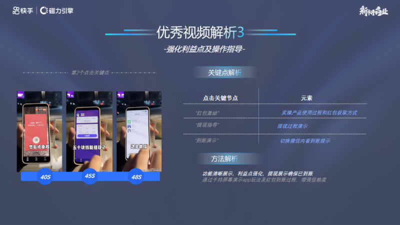 IAA2022-3月素材风向标(上) | 快手视频广告平台 IAA2022-3月素材风向标(上) | 快手视频广告平台